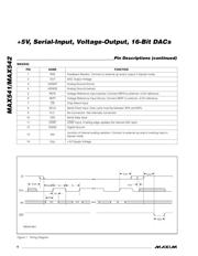 MAX541 datasheet.datasheet_page 6