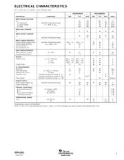 OPA541AP datasheet.datasheet_page 3