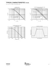 OPA541AP datasheet.datasheet_page 5