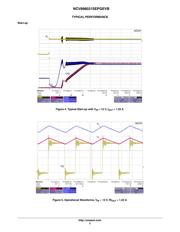 NCV898031SEPGEVB datasheet.datasheet_page 3