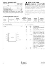 ADS1252U 数据规格书 2