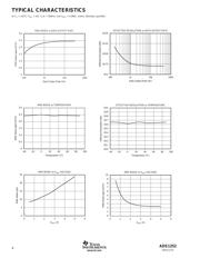 ADS1252U/2K5 datasheet.datasheet_page 4