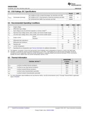 SN65HVD888DR datasheet.datasheet_page 4