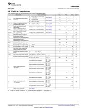 SN65HVD888DR datasheet.datasheet_page 5