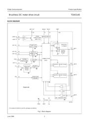 TDA5145 datasheet.datasheet_page 3