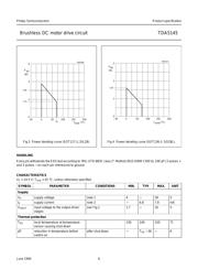 TDA5145 datasheet.datasheet_page 6