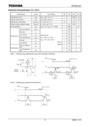 GT30J121 datasheet.datasheet_page 2