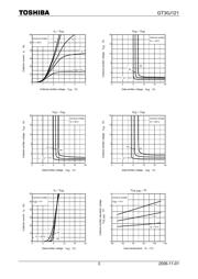 GT30J121 datasheet.datasheet_page 3