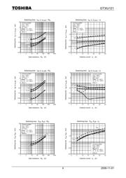 GT30J121 datasheet.datasheet_page 4