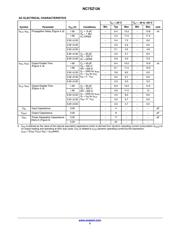 NC7SZ126M5X datasheet.datasheet_page 5