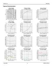 MIC5225YM5 TR datasheet.datasheet_page 4