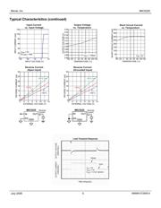 MIC5225YM5 datasheet.datasheet_page 5