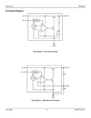 MIC5225YM5 datasheet.datasheet_page 6