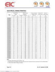 SML4758A datasheet.datasheet_page 2