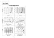 ZTX792ASTZ datasheet.datasheet_page 3