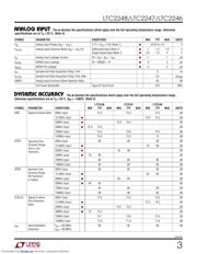 LTC2248CUH datasheet.datasheet_page 3