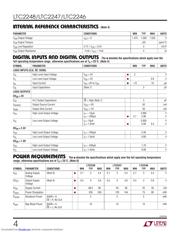 LTC2248CUH datasheet.datasheet_page 4