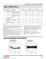 LTC2248CUH datasheet.datasheet_page 5