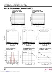 LTC2248CUH datasheet.datasheet_page 6