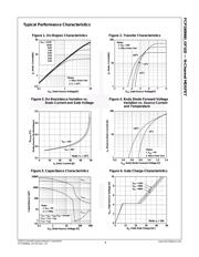 FCP190N60_GF102 datasheet.datasheet_page 3