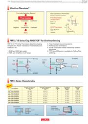 NCP15XW153E03RC datasheet.datasheet_page 2