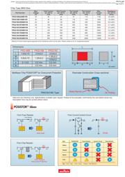 NCP15XW153E03RC datasheet.datasheet_page 6