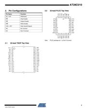 AT28C010E-15JU-T datasheet.datasheet_page 2