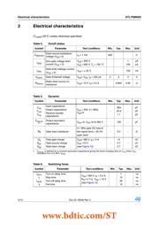 STL7N10F7 datasheet.datasheet_page 4