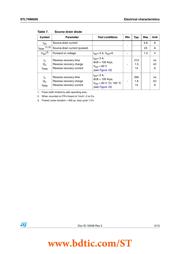 STL7N10F7 datasheet.datasheet_page 5