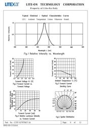 LTST-S270TBKT-5A datasheet.datasheet_page 6