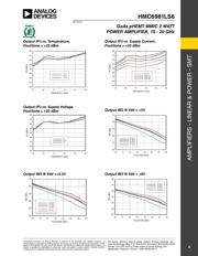 HMC6981LS6 datasheet.datasheet_page 4