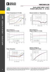 HMC6981LS6 datasheet.datasheet_page 5