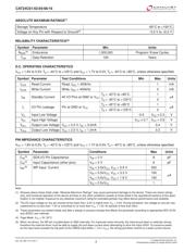 CAT24C16VP2I-GT3 datasheet.datasheet_page 2