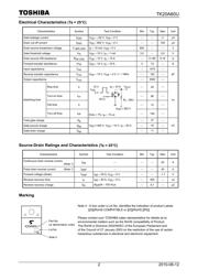 TK20A60U(STA4,Q,M) datasheet.datasheet_page 2