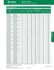 V300LA4 datasheet.datasheet_page 3