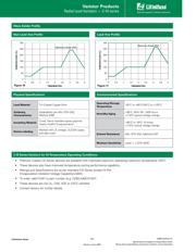 V575LA80C datasheet.datasheet_page 6