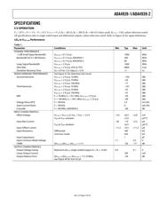 ADA4939-1YCP-EBZ datasheet.datasheet_page 3