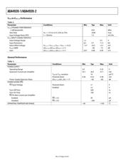 ADA4939-1YCP-EBZ datasheet.datasheet_page 4