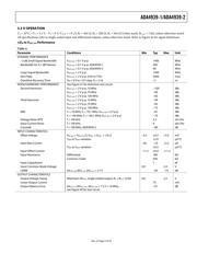 ADA4939-1YCP-EBZ datasheet.datasheet_page 5