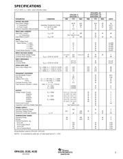 OPA132U/2K5 数据规格书 3