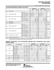 SN74LV04APWR datasheet.datasheet_page 3