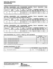 SN74LV04APWR datasheet.datasheet_page 4