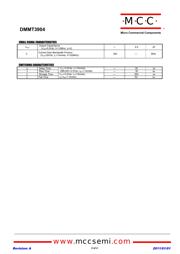 DMMT3904 datasheet.datasheet_page 2