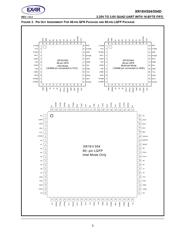 XR16V554IL-F datasheet.datasheet_page 3