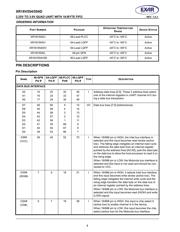 XR16V554IL-F datasheet.datasheet_page 4