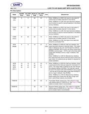 XR16V554IL-F datasheet.datasheet_page 5