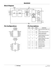 ISL23315TFUZ datasheet.datasheet_page 2