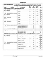 ISL23315TFUZ datasheet.datasheet_page 5