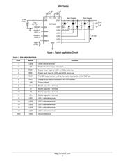 CAT3606HV4-T2 datasheet.datasheet_page 2
