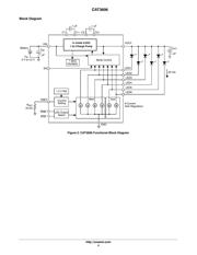 CAT3606HV4-T2 datasheet.datasheet_page 4